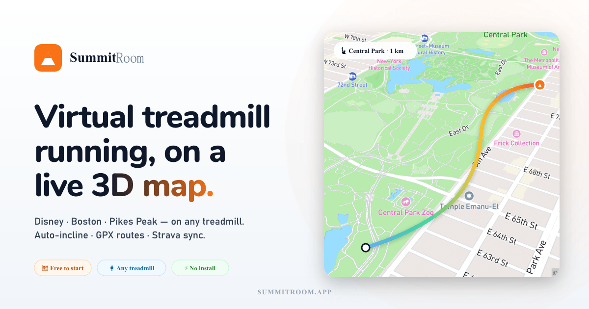 I got bored of treadmill runs, so I built an app that puts you on real marathon courses, incline inc