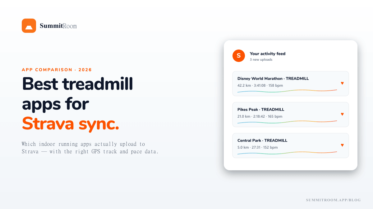 Best treadmill apps for Strava sync in 2026 — Strava activity feed mockup